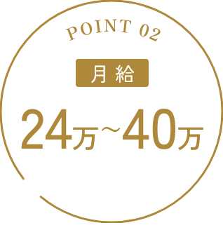月給24～40万