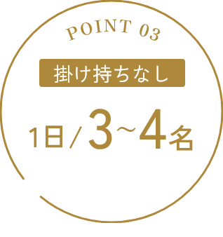 掛け持ちなし1日3～4名