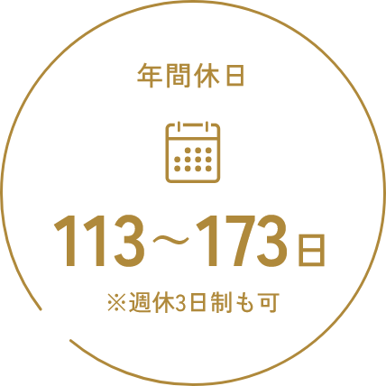 年間休日113～173日