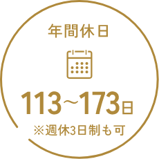 年間休日113～173日