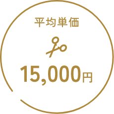 平均単価15,000円