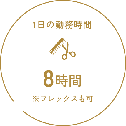 1日の勤務時間8時間