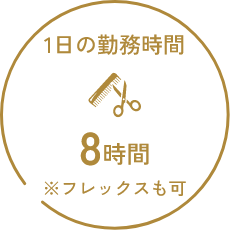 1日の勤務時間8時間