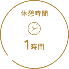 休憩時間1時間