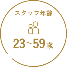 スタッフ年齢23～59歳